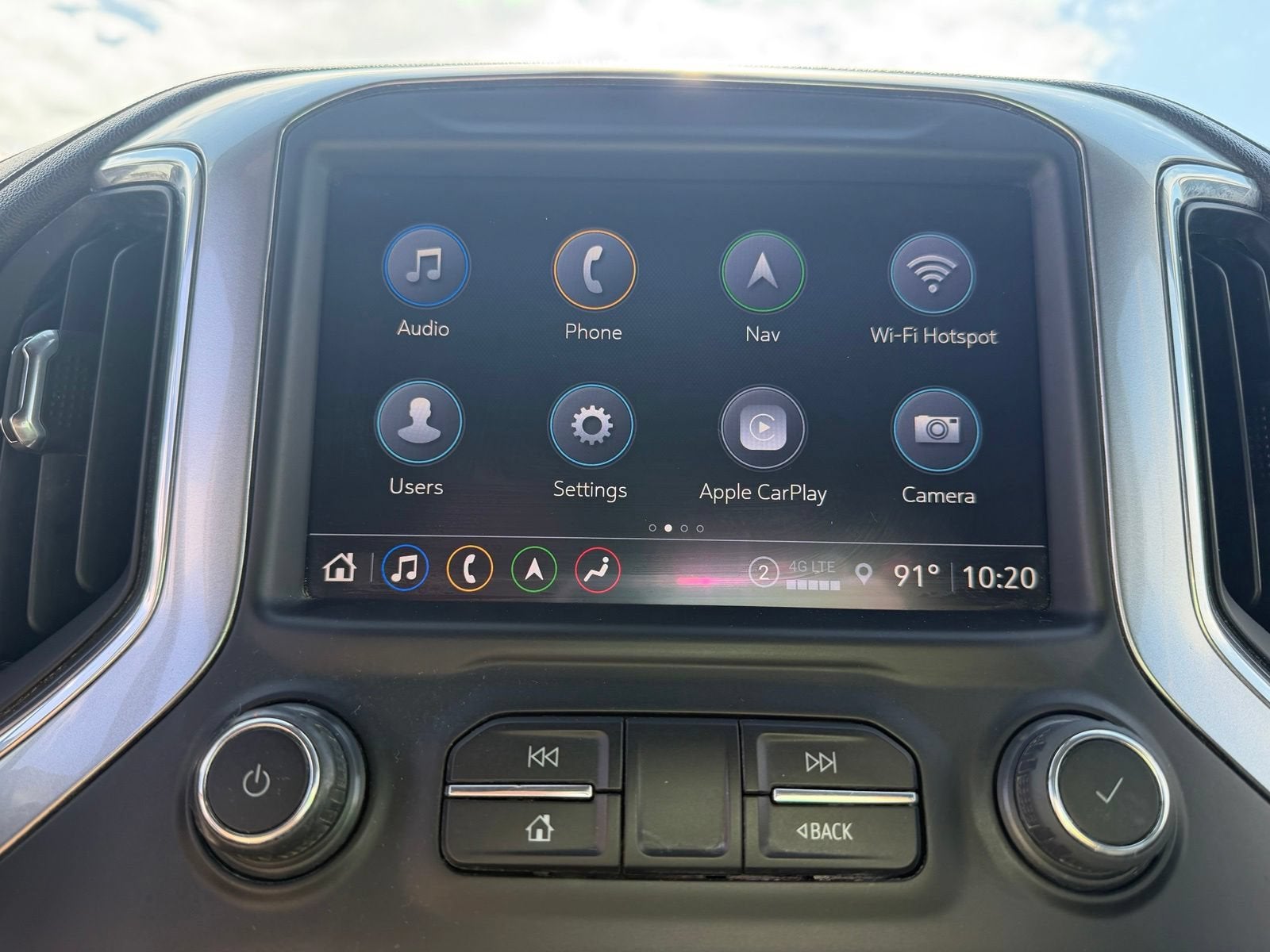 2022 Chevrolet Silverado 1500 LTD LTZ