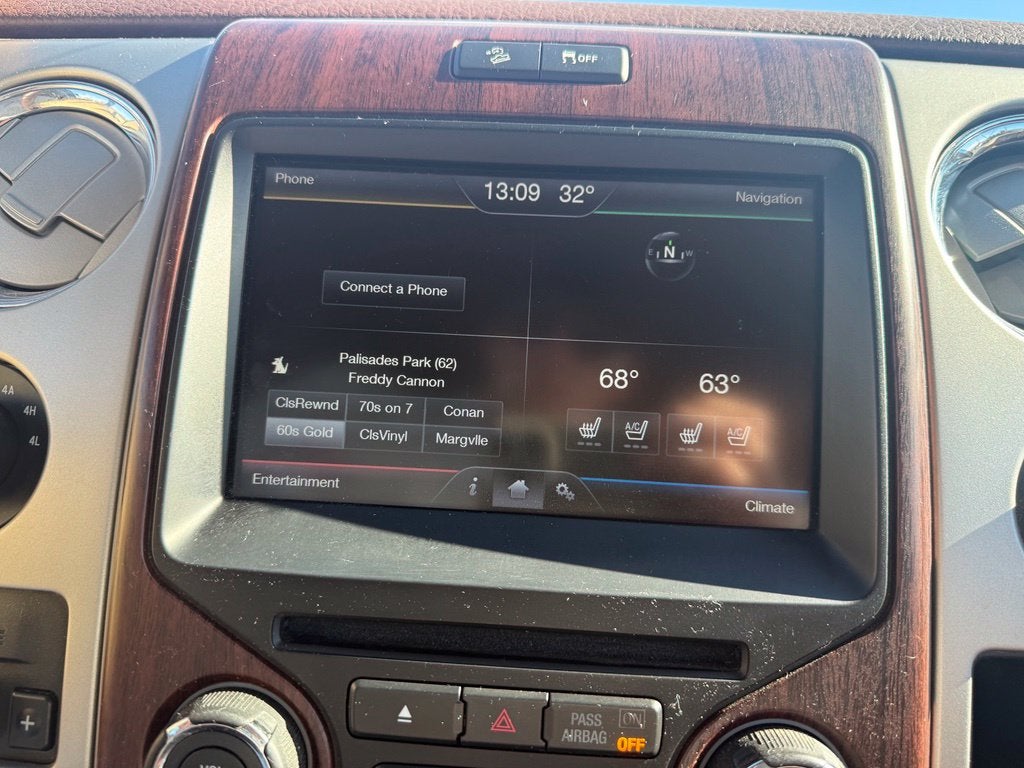 2014 Ford F-150 King Ranch